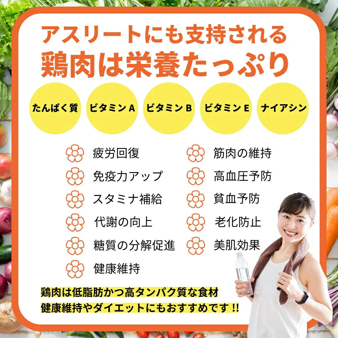 おうちごはん国産鶏肉セット 2人前14品分が作れる！ 5種類詰め合わせ もも肉4枚 むね肉4枚 ささみ10本 挽肉500g 手羽元16本】 国産鶏  鶏肉 肉セット とりにく 詰め合わせ 肉おかず お惣菜