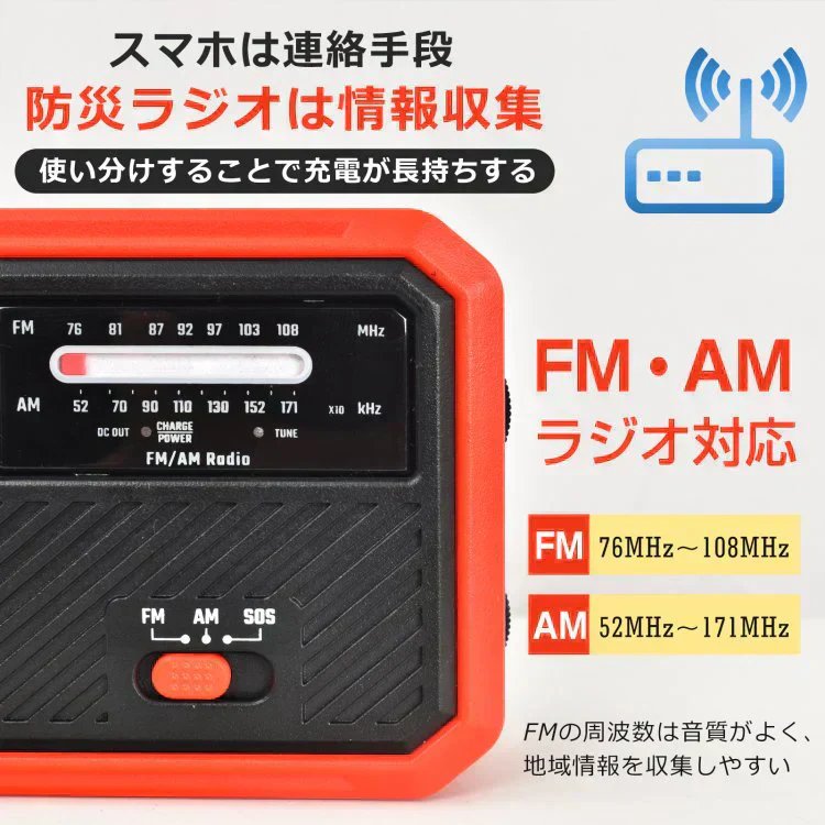 【ブルー】ラジオ 多機能 防災用  600mAh 懐中電灯 乾電池 手回し USB蓄電 ソーラー AM/FM対応 スマホ充電 防災