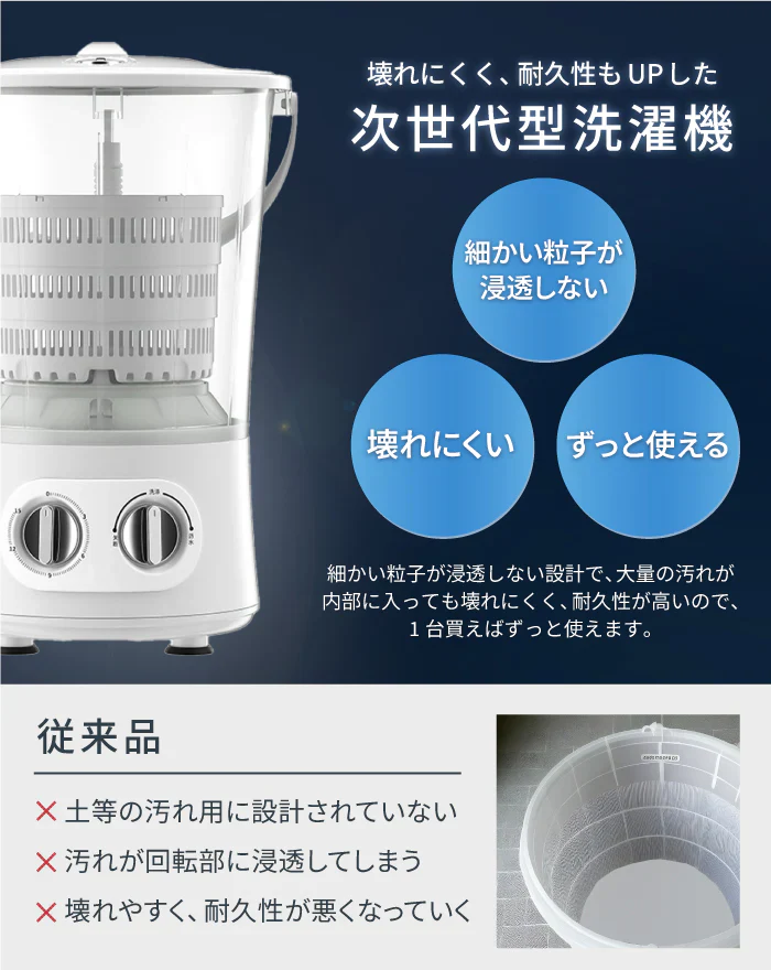 NEWモデル ミニウォッシャー 排水機能 脱水機能 バケツ洗濯機 小型洗濯機 バケツウォッシャー ミニ洗濯機 ペットミニ 一人用洗濯機 ユニフォーム 洗濯機 小型 コンパクト 余洗い 分別洗い 分け洗い マスク 脱水 手動 バケツ型 脱水付き