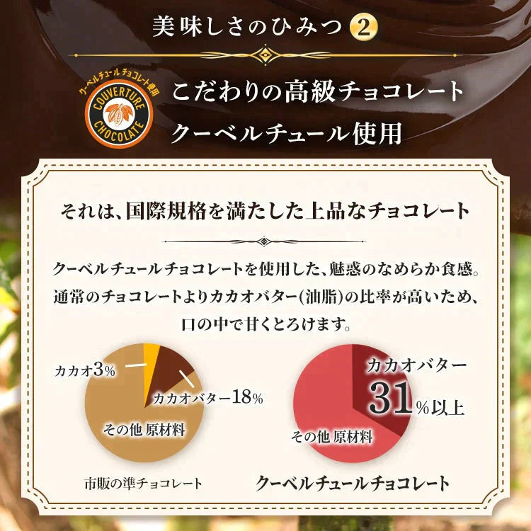 【カートアップNG】【訳あり】【賞味期限2023/5/2】割れチョコダーク/ミルク/ミックスナッツ 1kg【エコ得】