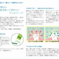 携帯用ジェルコートF(試供品)約5g×12本セット※返品交換不可【メール便送料無料】