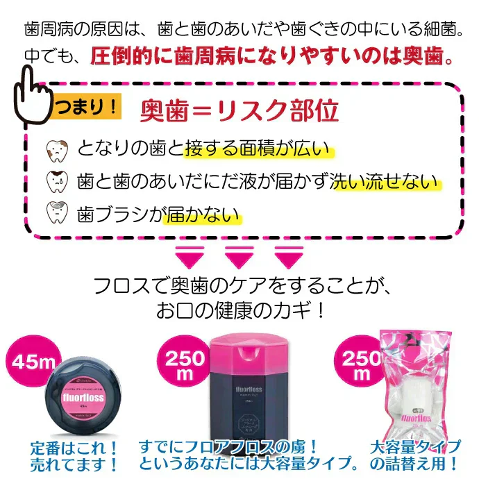 オーラルケア フロアフロス 250m