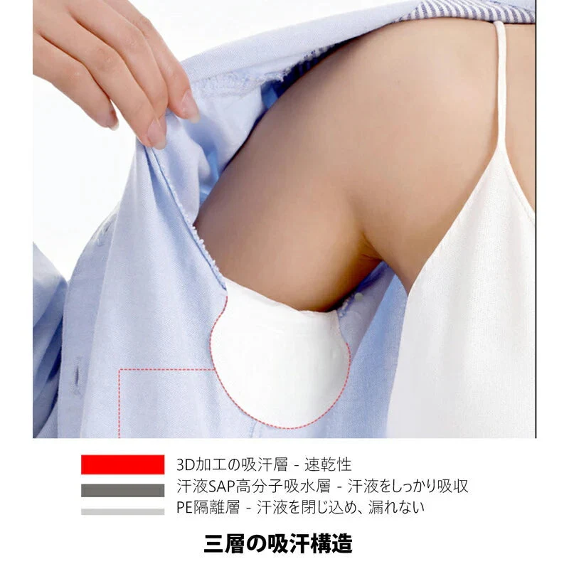脇汗パッド  100枚入 メンズ レディース 汗脇 汗取り パッド わきあせ対策 使い捨て シャツに貼る 汗染み防止 脇汗シート 抗菌 防臭 夏 スポーツ ポイント消化