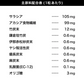 サラシアブラック《約3ヶ月分》炭 チャコール配合 サプリ サプリメント ダイエット チャコールクレンズ ダイエットサプリ