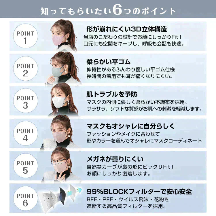 【150枚入り】超お得!マスク福袋（小さめサイズ）