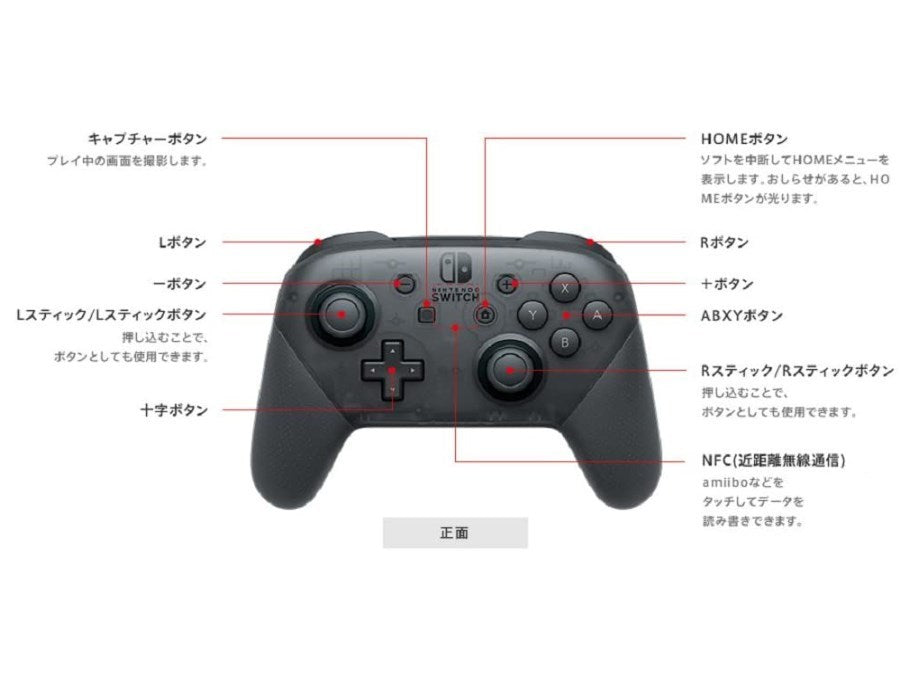 Nintendo Switch Pro ワイヤレスコントローラー 任天堂純正品 スイッチ