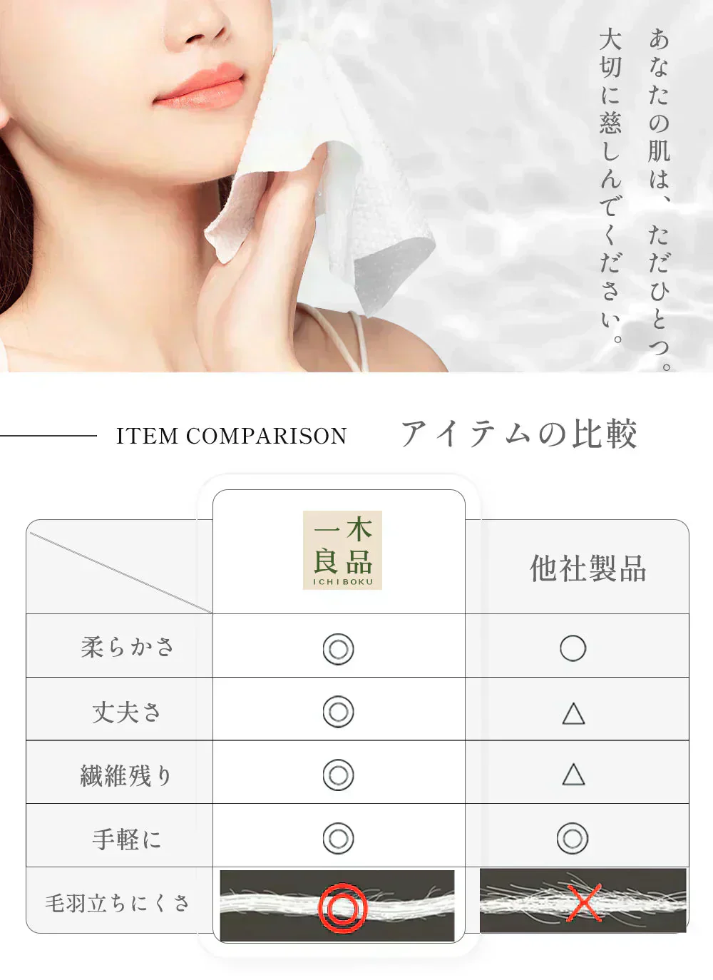 全国送料無料＼2026新登場・大人気商品！／【敏感肌におすすめ・100％コットン】60枚×6 360枚 フェイシャルタオル 使い捨てタオル フェイスタオル 洗顔タオル 刺激無し 厚手 コットン100％ コンパクト 洗顔 化粧 摩擦レス メイクオフ 乾湿両用 おしり拭き 毛羽立ちなし 20×20cm クレンジングタオル 旅行【MondeSelection金賞受賞】