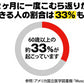 【脚サポーターツラナイン】巻くだけで こむら返り対策 脚サポーター 左右 男女兼用 遠赤 除電 温熱 冷え 静電気対策 手洗い可 2本組 こむらがえり サポーター 足がつる 脚サポーター ツラナイン 簡単 安心 温熱効果 静電気対策 手洗い可 足首に巻く 足つり