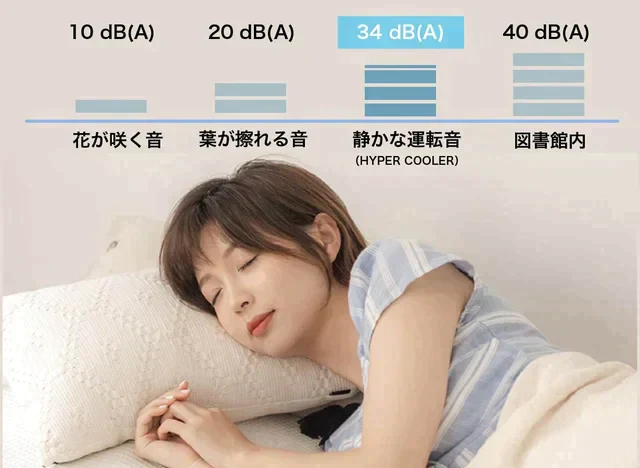 【急速冷却・車載可】約5分でキンキンに冷却ドリンクホルダー