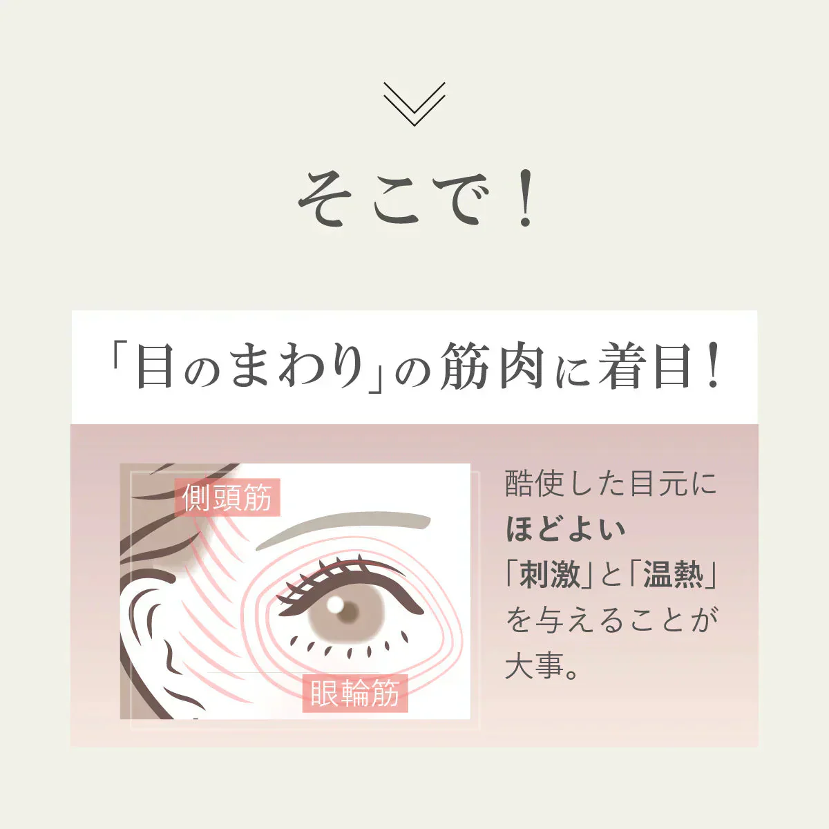 【WAVEWAVE EMS ヒートアイ・ピンク】EMS＋温熱で目元へご褒美 すっきり目元ケア きれいな目元をつくる　目の疲れ　リフレッシュ　EMS機能　じんわり広がる温熱機能　目の周りのめぐりをサポート　目元を包み込む立体構造　目元に心地よい刺激を与える低周波 低周波 ホットアイマスク 充電式　リラックス マッサージ用品 アイケア用品 眼輪筋 WAVEWAVE EMS HEAT EYE