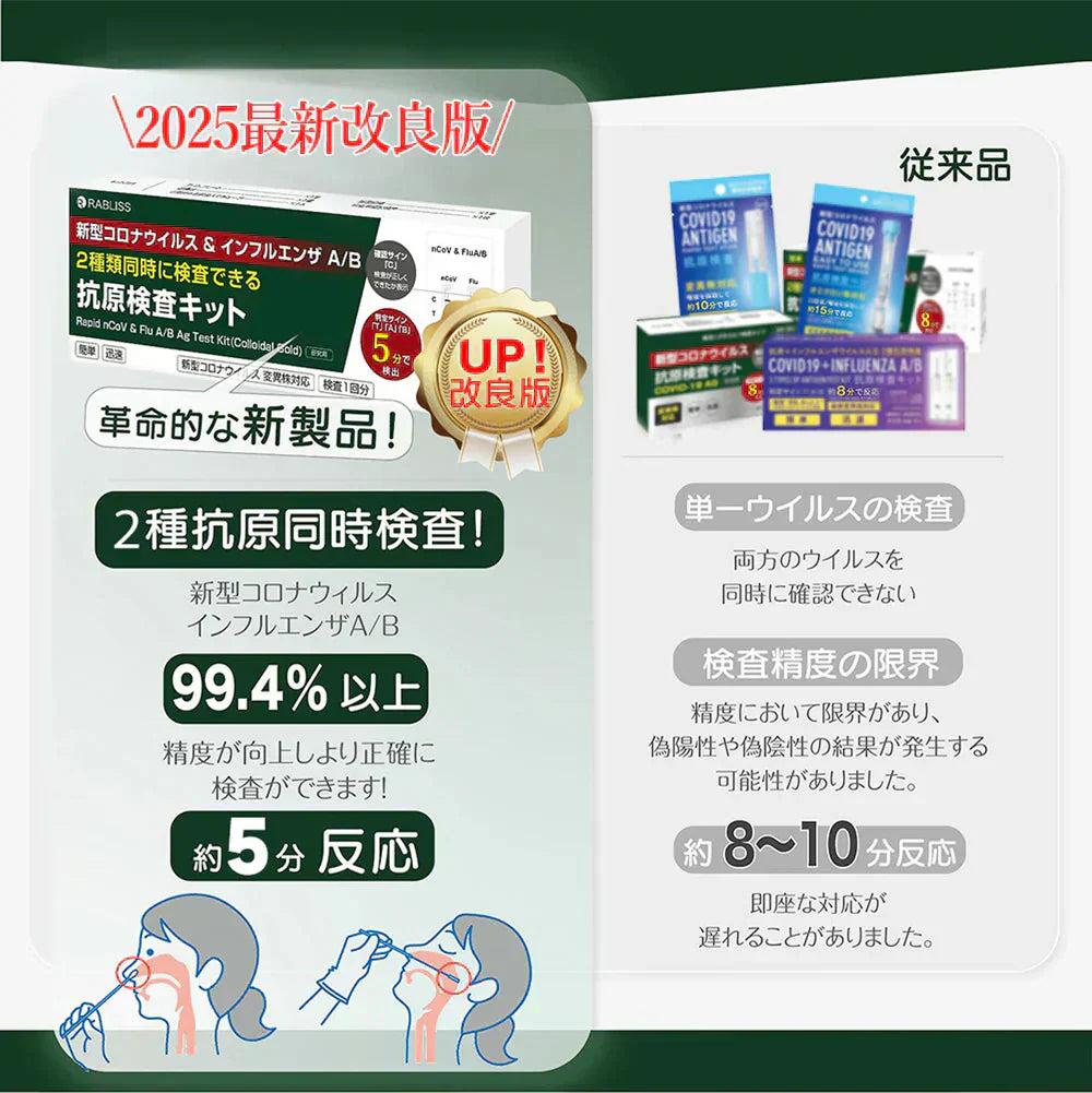 2025最新改良版【5個セット】インフルエンザウイルスA/B 抗原検査キット コロナ検査キット 2種類同時検査 コロナ検査キット セルフ検査キット 高原検査 痛くない 最新変異株対応 研究用 送料無料 抗原検査キット 研究用