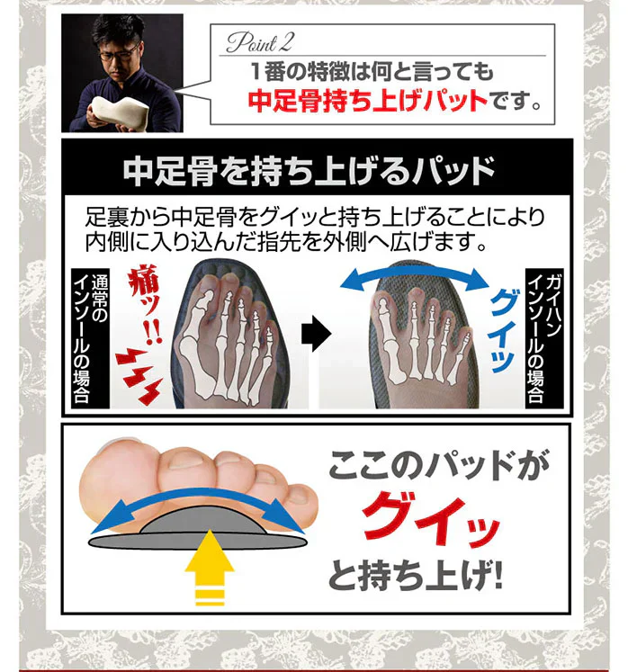 ガイハンインソール ・Sサイズ【外反母趾専用　インソール　ユビフリー　根本から補整　長時間　旅行　理想のアーチ　シューフィッター　足の専門家】中敷き 腰痛 骨盤 姿勢 衝撃吸収 腰らくインソール 骨格補正 衝撃吸収 アーチ アーチサポート 高反発 ハニカムゲル 姿勢矯正 靴脱げ防止 グッズ おすすめ 通販 人気
