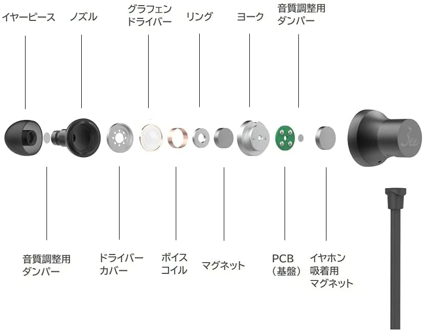 3ee Lambda 01 ワイヤレス イヤホン ダイナミック型【Bluetooth5.0 マイク付き 超急速充電】 (ダークグレー)