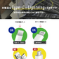 【即納！日本検査済み】iPhone 急速充電器 20W PSE認証済 PD充電器 iPhone充電器 コンセント ac充電器 アダプター Type-C充電器 ライトニングケーブル 1.8m 充電ケーブル iPhone14/13/12/11/SE2/Pro/max/Xperia/AQUOS 全機種対応 iPhone 充電器