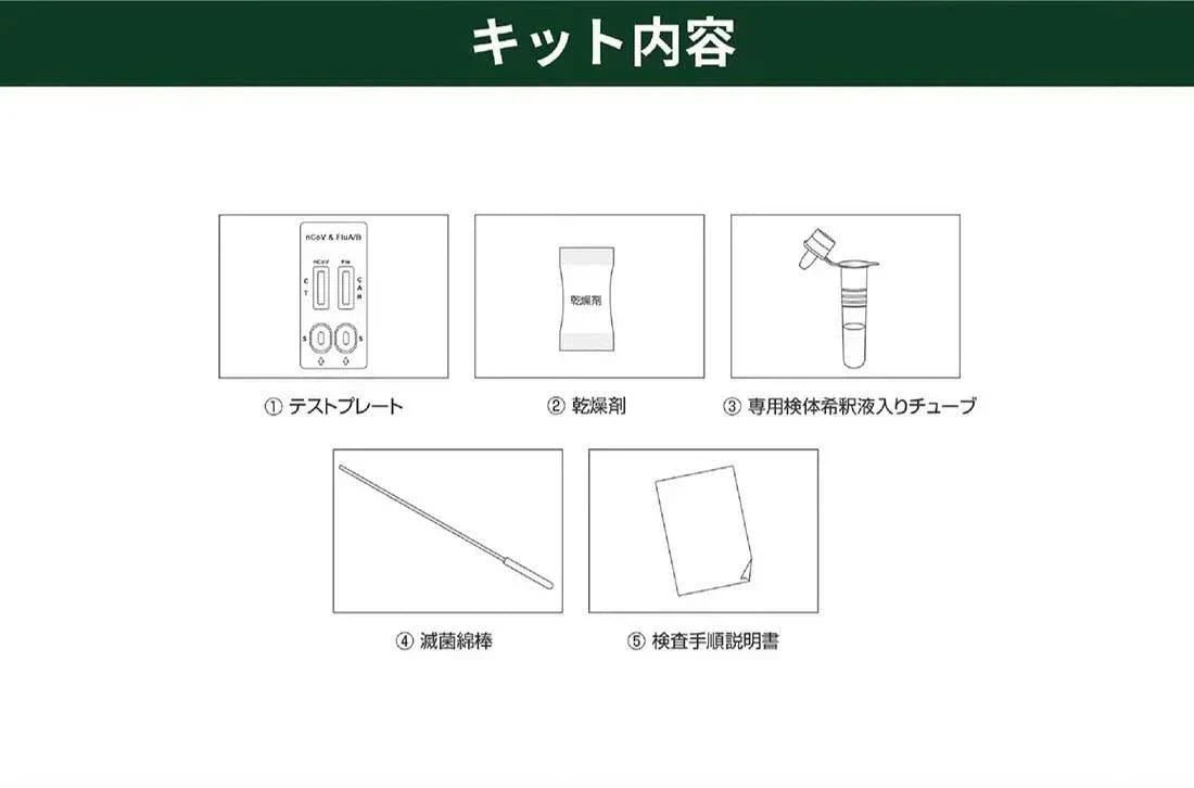 常備品【爆安秒殺セール！】【3個セット】小林薬品 インフル コロナ同時検査 2024年最新型変異株対応 抗原検査キット コロナ検査キット 鼻腔検査 新型コロナウイルス インフルエンザ A/B 3種類同時に検査 オミクロン株対応 変異株対応 自宅検査 5分高速検出 セルフ検査 研究用