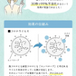 【超オトク！3本セット】革靴 スニーカー 靴 消臭 臭い 足汗 靴の臭い 靴の匂い消し 最強 足の臭い 粉 消臭パウダー 消臭グッズ 臭い対策グッズ 足の臭いをとる方法 靴箱 靴 消臭 粉 消臭剤 臭い消し