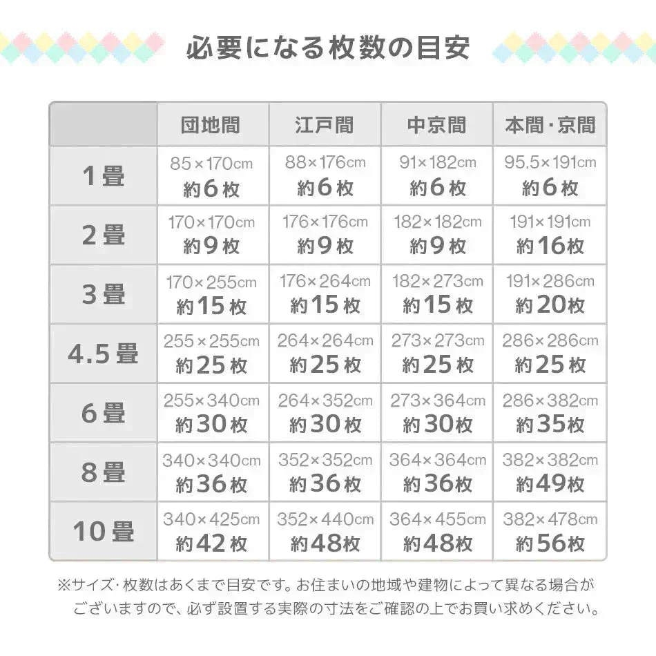 【ピンク×ベージュ】【16枚セット】7物質検査 1級防音 ジョイントマット 大判 3畳 16枚 60cm サイドパーツ付 プレイマット カラフル 単色 床暖房対応 抗菌 防臭 PE フロアマット キッズマット キッズ マット ベビーマット 赤ちゃん ジョイント おしゃれ 送料無料