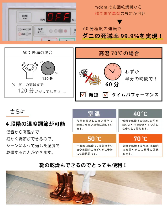 2024年最新モデル-■ 布団乾燥機 ダニ駆除 コンパクト 軽量 速乾 速暖 高耐久 高風量 静音 安全装置 3Way 温度センサー サーモスタット 温度ヒューズ 縦置き 横置き オールシーズン 二段階 立体ノズル ロングノズル ダブルノズル 100cm  ペットドライヤー 靴乾燥 衣類乾燥 収納乾燥