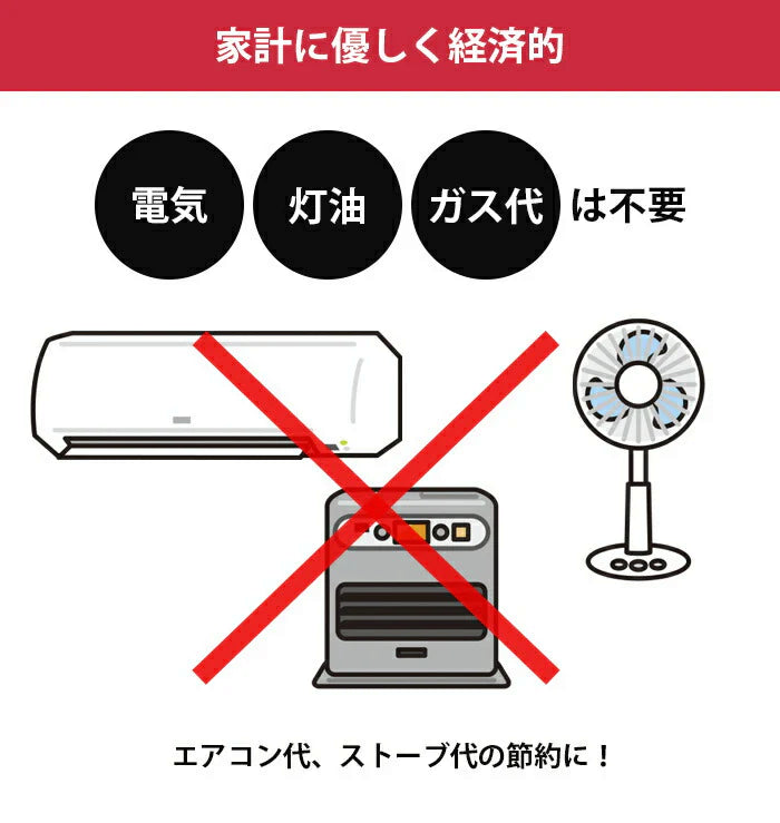 アルミポンチョ サバイバルシート アルミブランケット エマージェンシー 防災 防災グッズ 避難グッズ / 災害用 登山 アウトドア 非常用 コンパクト