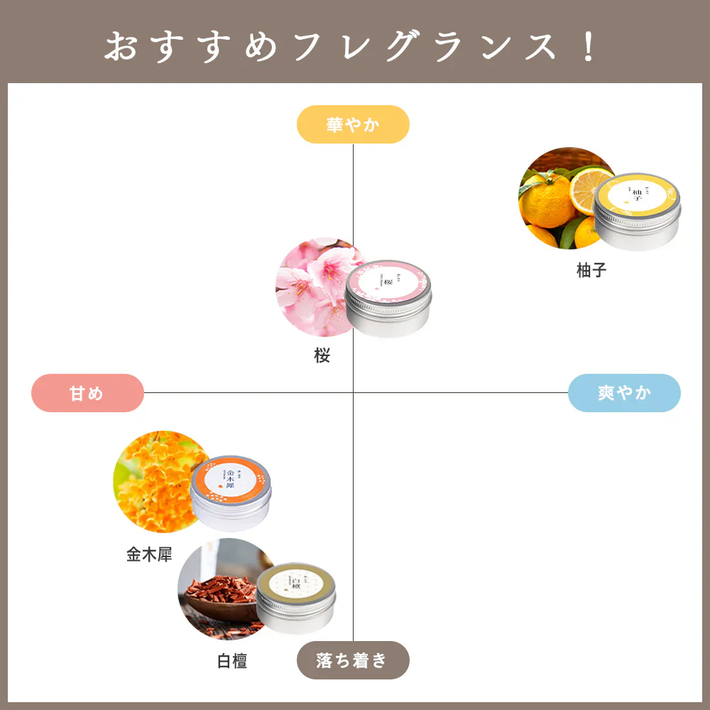 フレグランスクリーム 柚子 35g 香水 練り香水 ハンドクリーム 練香水 ねり香水 レディース メンズ 兼用 送料無料 【ゲリラセール】