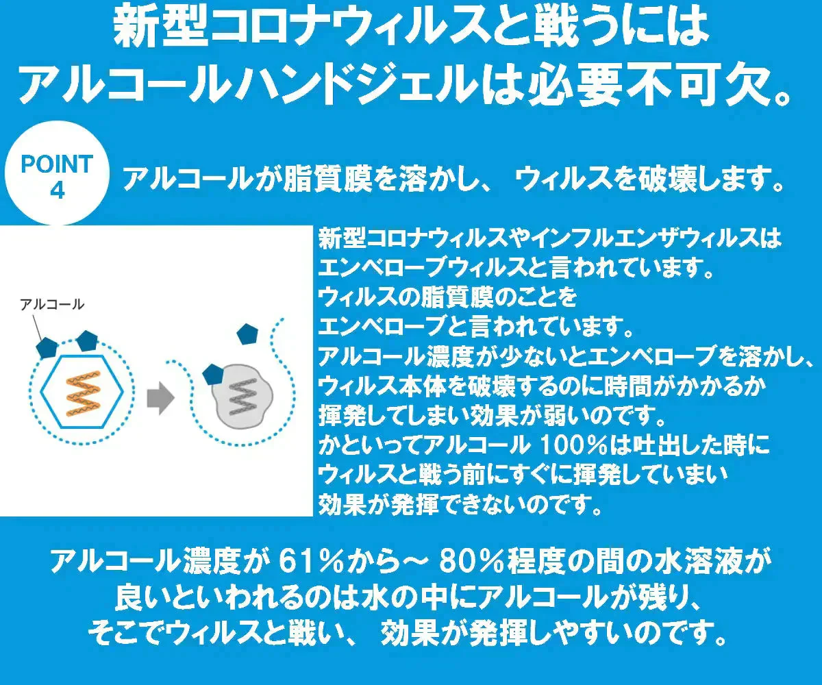 デーモン 除菌消毒アルコールハンドジェル兼フレグランスジェル 3個セット 日本製70% 公認　コスパ最強 デーモン　お得　予防　対策　アルコール70％で殺菌　除菌　消毒　銀配合　日本製　保湿　化粧品　指が荒れない　保護　うるおいベール　クリームソーダの香り　ブルージェル【カウシェファーム収穫対象商品】