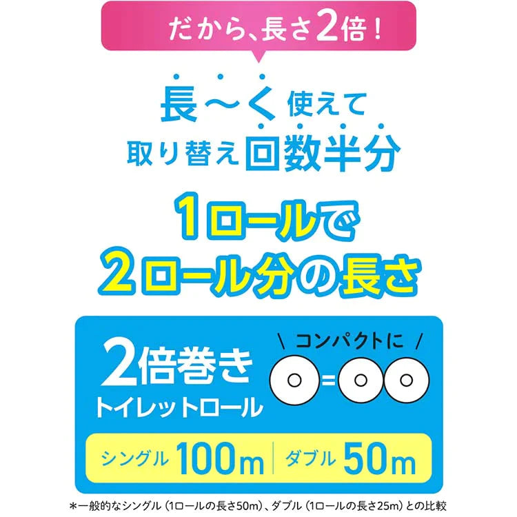 【カートアップNG】【80.3円/ロール】【72ロール】日本製紙クレシア アイリス×日本製紙クレシア共同開発 2倍巻き トイレットロール 100mシングル 12ロール×6個セット【家計お助けSALE】
