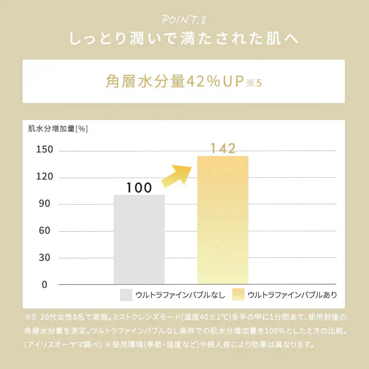 【カートアップNG】 シャワーヘッド ウルトラファインバブル マイクロナノバブル 節水 ナノバブル ファインバブル アイリスオーヤマ 水流3段切替 美肌 スキンケア ミスト シルキーバス SH-M01