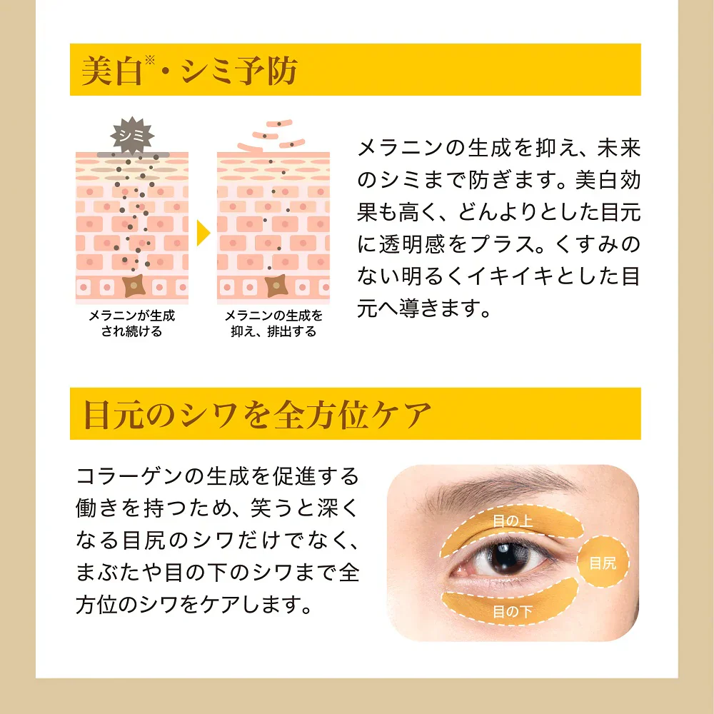 ナイアシンアミド　アイクリーム30ｇ　『医薬部外品』　リンクルケア目元クリーム　保湿 クマ/たるみ/シワ改善　目元印象UP　シミ予防　男女問わず