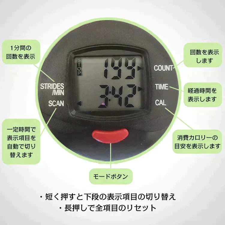 ステッパー 「イエロー」 ステップ運動 健康ステッパー コンパクト 自宅筋トレ 静音 ダイエット器具 エクササイズ 踏み台運動 有酸素運動 トレーニング 昇降 筋力 運動