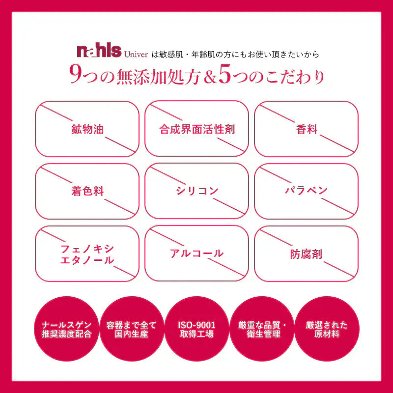 Nahls ナールス ユニバ 30g エイジングケア保湿クリーム 顔 無添加 乾燥肌 シワ たるみ 肌 目元