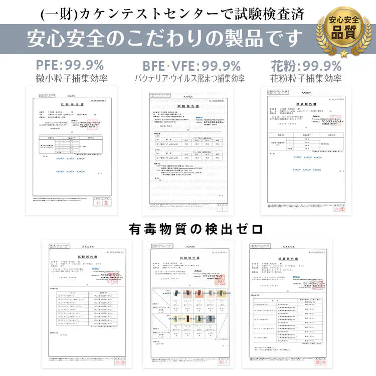 マスク150枚 (3.4円/1枚) 女性用ふつう（M）サイズ 花粉 新品 福袋 立体 3D 未開封 訳あり 立体マスク カラーマスク 企業 家族 向け シェア mask150-m【ご新規さん限定商品】