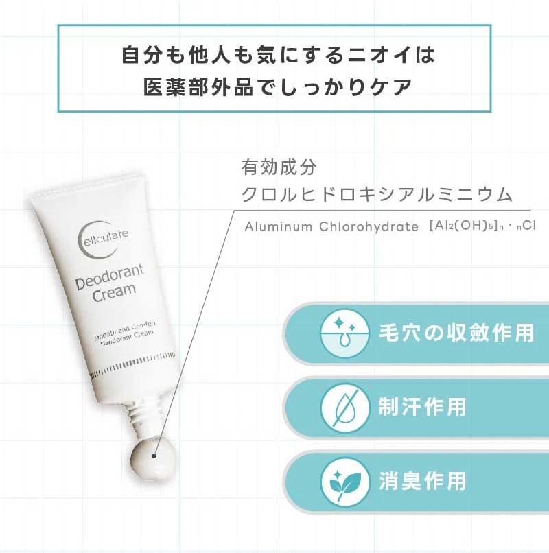 2本購入で+1本無料 ワキガ クリーム デオドラント 強力 医薬部外品 子供 わきが 制汗剤 わきが すそわきが 脇汗 ワキ汗 顔 におい 対策 薬用セルキュレイト 薬用デオドラントクリーム 送料無料