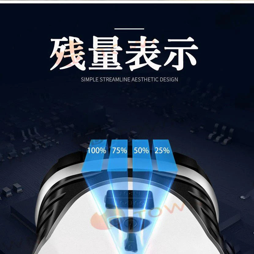 LED 懐中電灯 強力 ハンディライト 3モード ズーム 超高輝度 ワークライト フラッシュライト 作業灯 充電式 小型 軽量 USB充電式 防水 防災