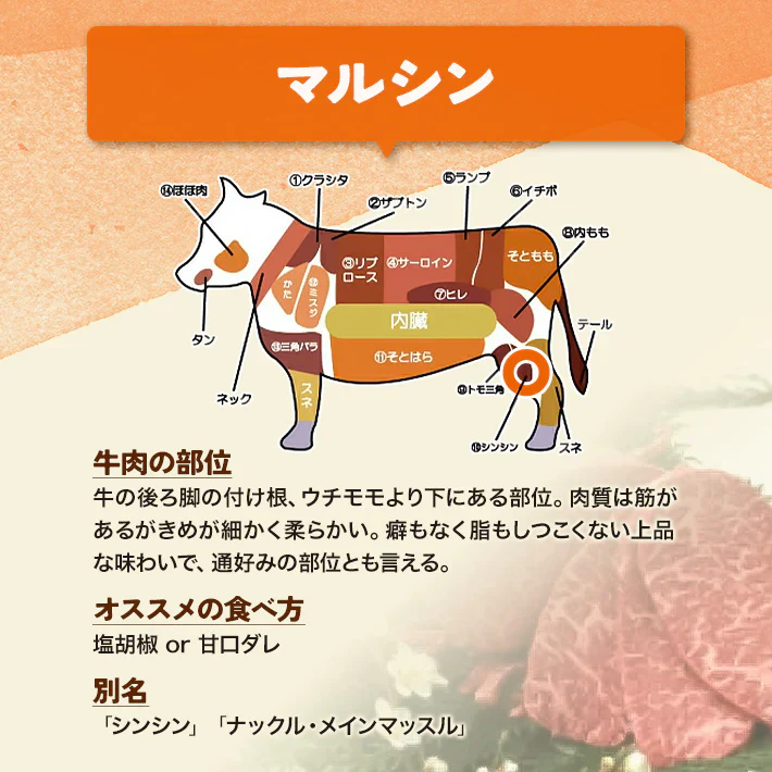 各100ｇ 3種 仙台牛 焼き肉 贅沢食べ比べセット BBQ a5 和牛