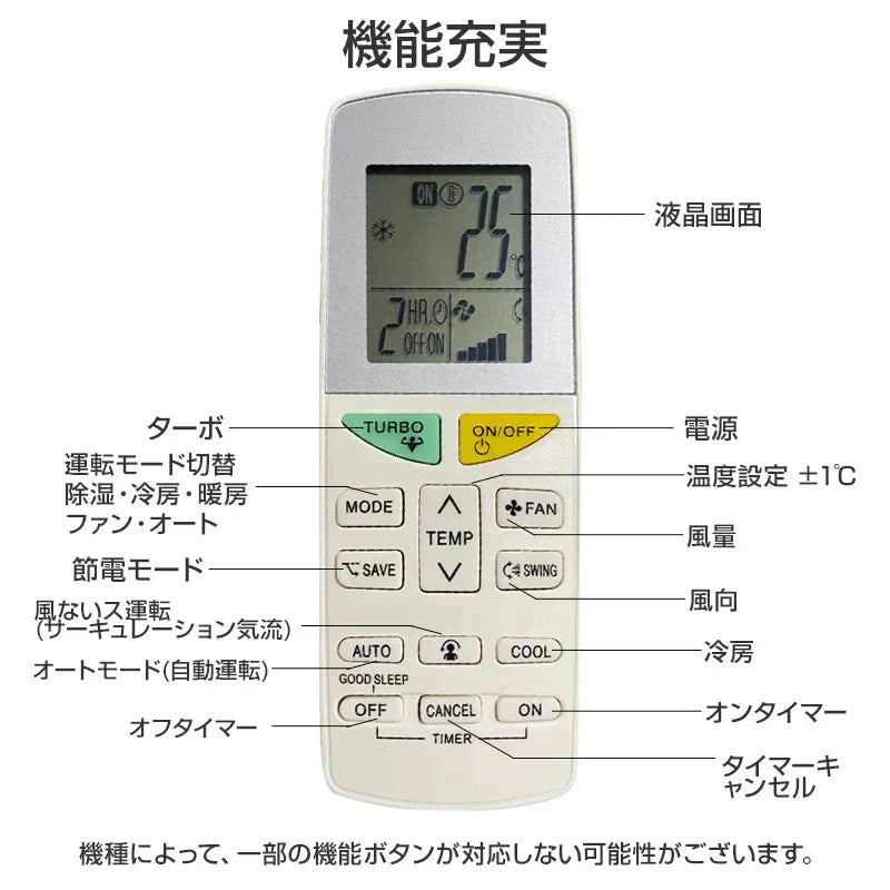 ダイキン エアコン用リモコン 互換 汎用 DAIKIN 全シリーズ 対応 うるさら risora 自動 ペアリング 設定不要 長く使える 代用 予備