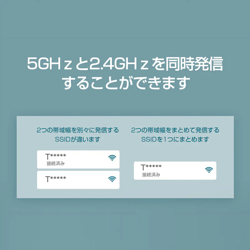 Wi-Fiルーター 無線LANルーター WIFI5 中継器 IPv6 MU-MIMO 11ac Wi-Fi5 デュアルバンド 2033Mbps インターネット 事務所 家庭 光回線 安定 高速 長距離