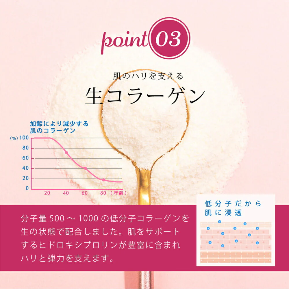 メーカー公式 美ハリの雫 50ml 10包◆ COLLAGEN PLATINUM 生コラーゲン 超微粒子ナノプラチナ 原液 美容液 エイジングケア 個包装 Richevie リッシュビー 母の日