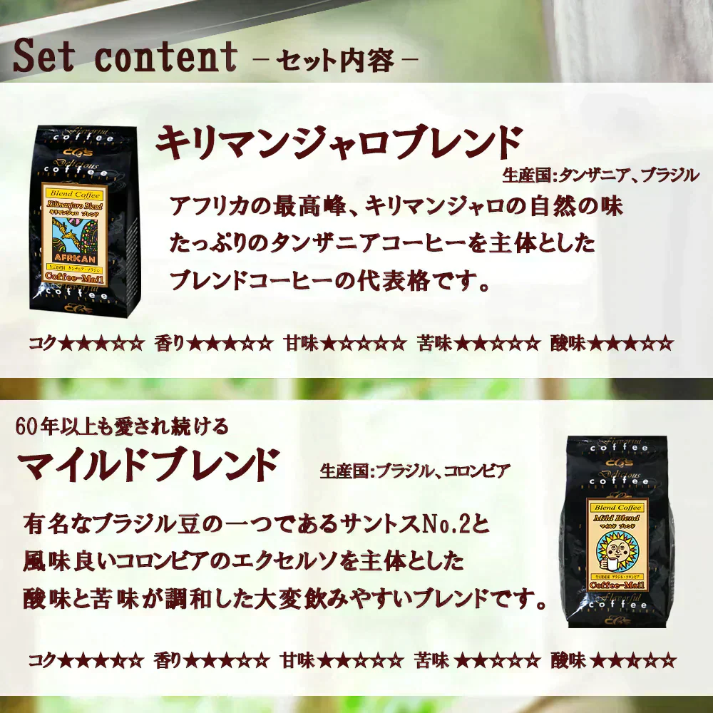 お試しセット　マイルドブレンド、キリマンジャロブレンド　各100ｇ（計200ｇ）粉