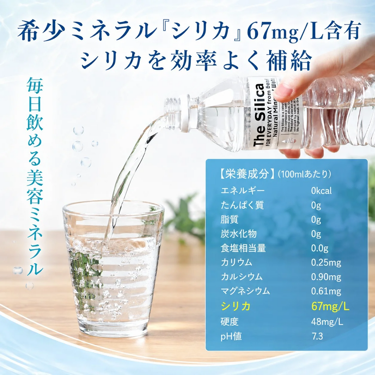 【1ケース】 500ml 24本 国産 シリカ天然水 The Silica ザシリカ