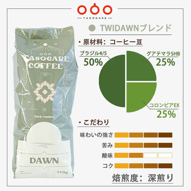 珈琲専門店厳選！コーヒー豆 タソガレブレンド 深煎り/中深煎り 4袋入り
