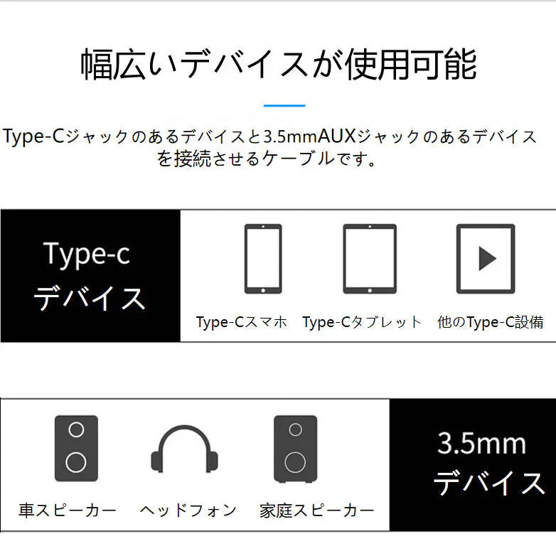typecオスto3.5mmAUXオス変換ケーブル ブラック typec車載用オーディオケーブル ギター イヤホン変換アダプター 音楽再生ipadpro アンドロイドスマホ android対応