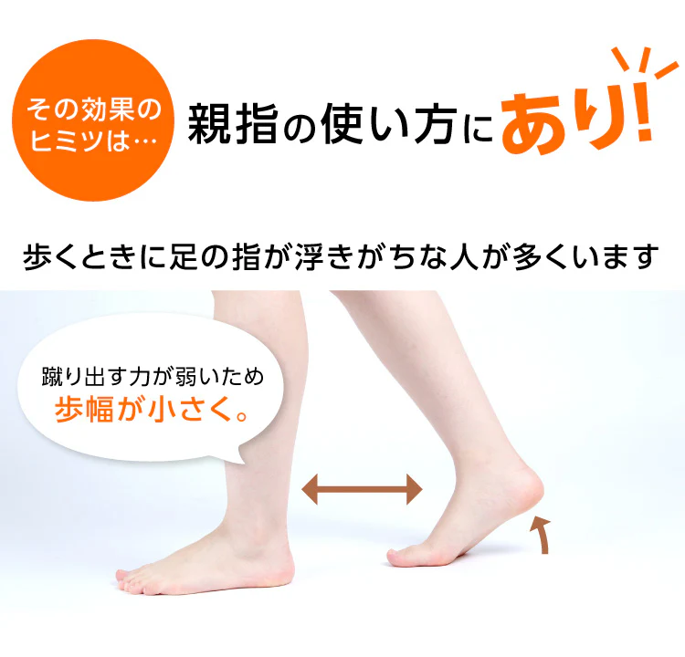 スタブリングアクティブ3個 歩行 エクササイズ 足指 歩行サポート 親指 ながらエクササイズ 簡単 ダイエット ラボネッツ 足圧分散 運動量アップ 簡単 はめるだけ