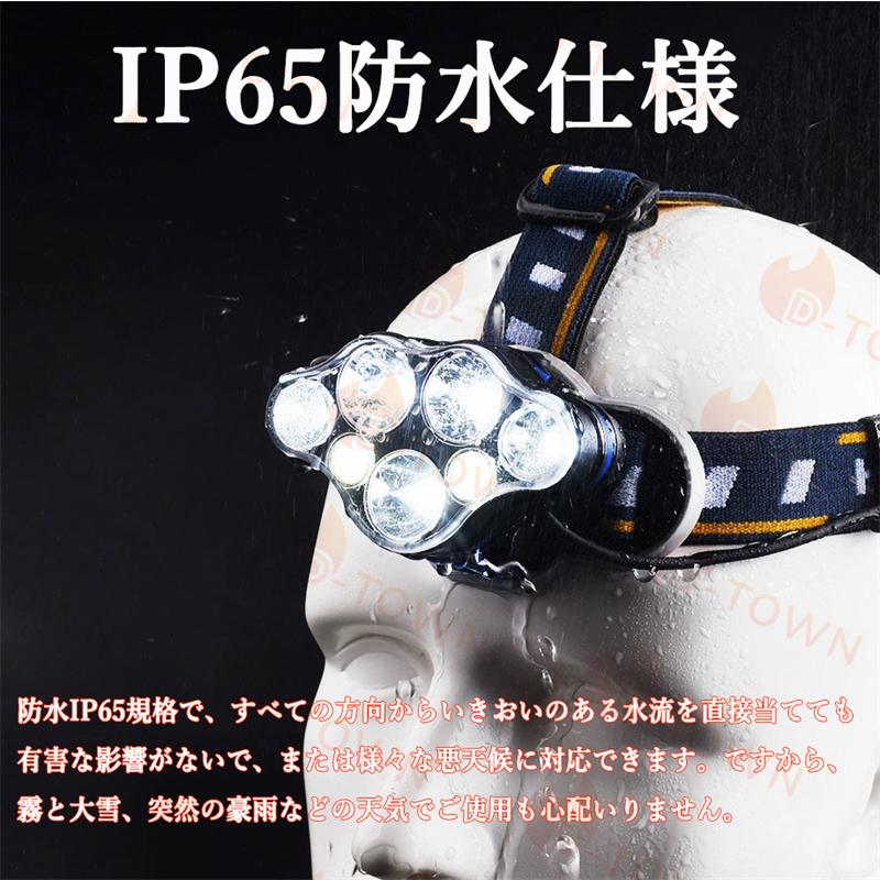 ヘッドライト ヘッドランプ usb充電式 大電力 8モード 18000ルーメン 高輝度 小型軽量 90°回転調整 防水 防塵 作業灯 登山 釣り ランニング 夜釣り キャンプ