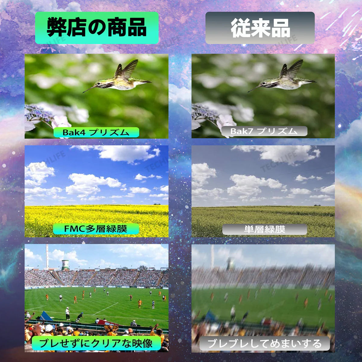双眼鏡 コンサート 高倍率 小型軽量 ライブ 専用　広視野 超高透過率 超高解像度　 酔いにくい 望遠鏡 軽量 防水 アウトドア 遠足 旅行 スポーツ観戦 相撲観戦 歌舞伎鑑賞 オペラグラス 収納袋付き(w139)