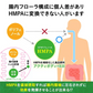 機能性表示食品 BMIと血糖値《約1ヶ月分》 腹部の脂肪や血糖値が気になる方へ　ダイエット サプリ BMI 血糖値 脂肪 食後血糖値　30粒入り