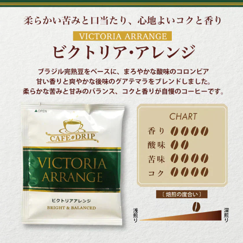 コーヒー ドリップバッグコーヒー お試し 4種17杯分 【ゲイシャ】