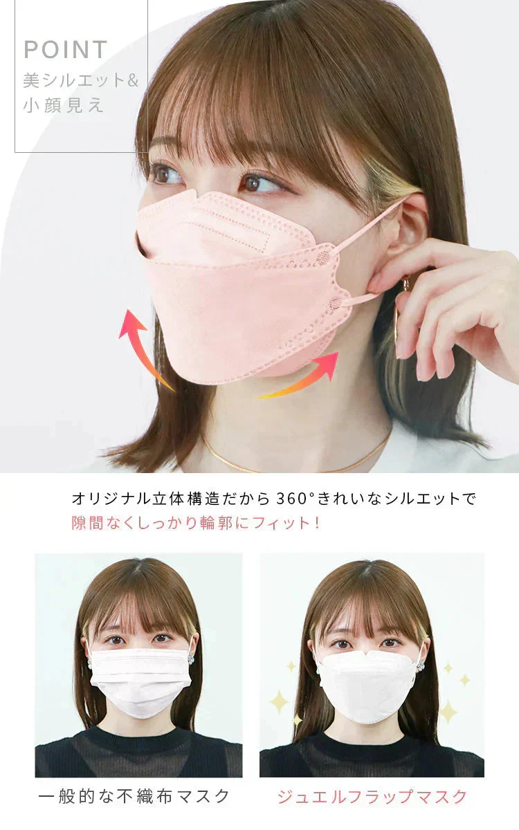 【ふつうサイズ】【ハニー】【100枚セット】耳紐同色 立体マスク 3D マスク 4層構造 両面同色 5枚ずつ 個包装 くちばし 不織布 マスク 小顔 美 シルエット 使い捨て 血色 マスク カラー カラーマスク ジュエルフラップマスク Jewel Flap Mask 公式 WEIMALL 94-c 花粉症 花粉症対策 予防
