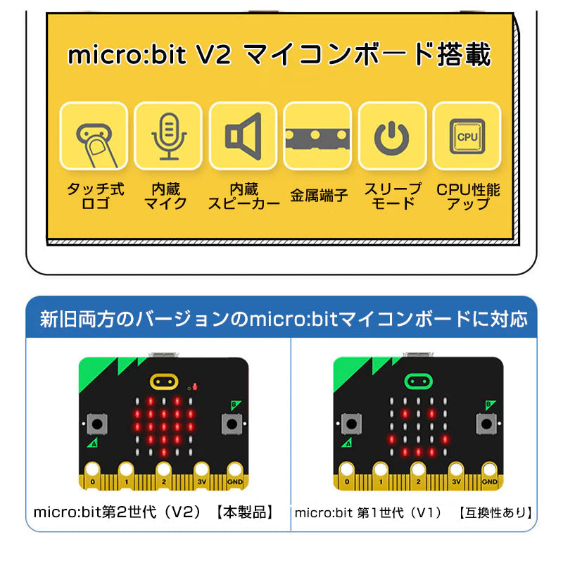 micro:bit マイクロビット v2.2 最新版 純正品 簡単 プログラミング 小学生 日本語教材 初心者 おすすめ 子供 パソコン クリスマス 誕生日 プレゼント おもちゃ