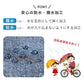 自転車前かご用カバー カゴカバー 2段 デニム 両開き 雨の日 はっ水 ひったくり防止 電動アシスト 電動自転車 フロントバスケットカバー 川住製作所 KW-555