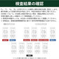 常備品【爆安秒殺セール！】【3個セット】小林薬品 インフル コロナ同時検査 2024年最新型変異株対応 抗原検査キット コロナ検査キット 鼻腔検査 新型コロナウイルス インフルエンザ A/B 3種類同時に検査 オミクロン株対応 変異株対応 自宅検査 5分高速検出 セルフ検査 研究用